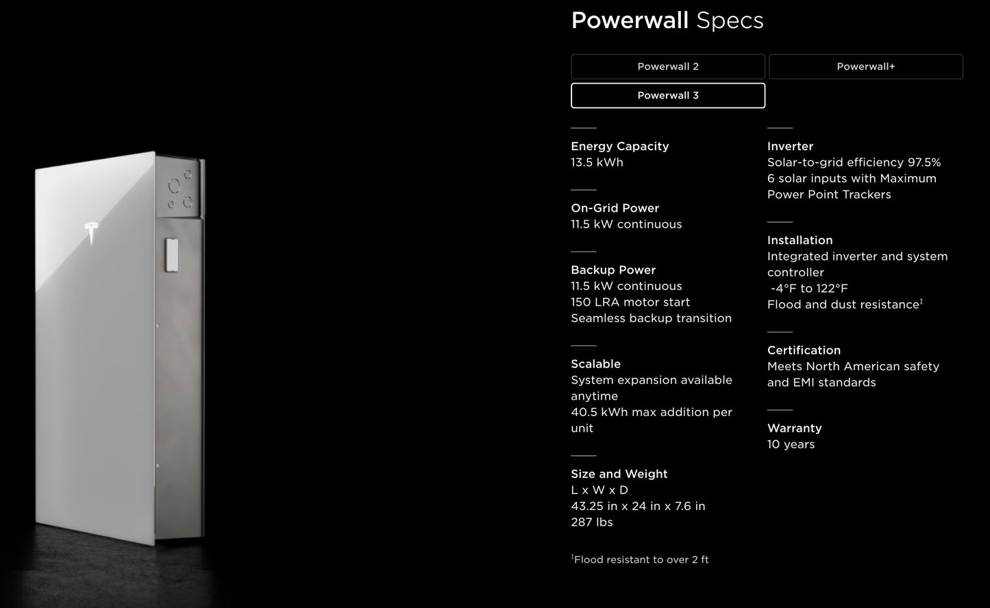 Tesla Powerwall 3 + Addon
