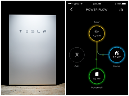 Tesla Powerwall 3 + Addon